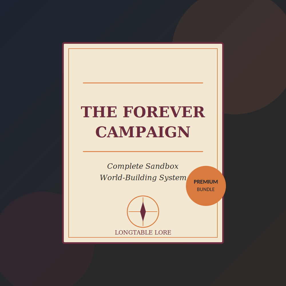 The Forever Campaign: Complete Sandbox World-Building System